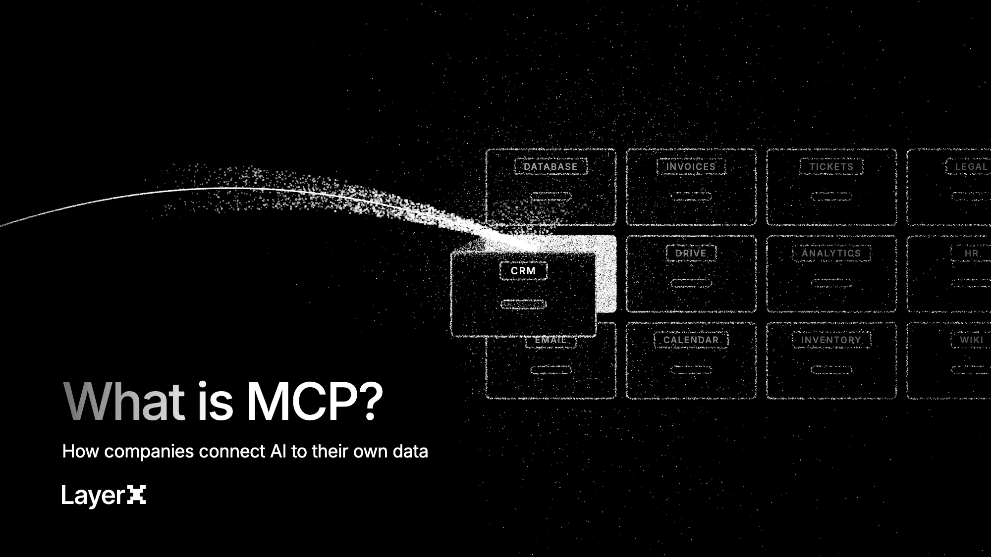 What is MCP? The Model Context Protocol explained